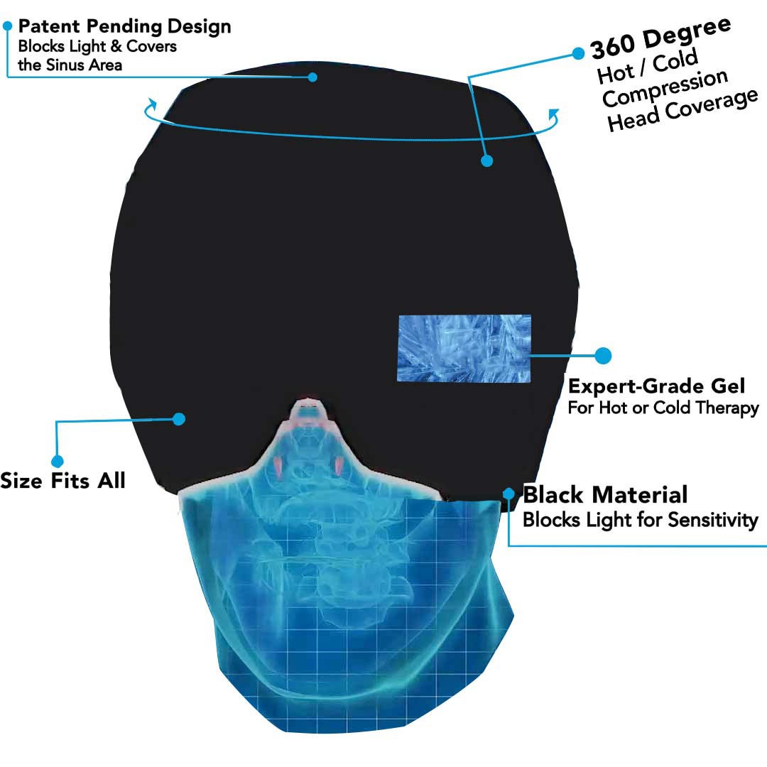 Migraine Relief Hat Cold Therapy Migraine Relief Products Comfortable Head Wrap Ice Pack Eye Mask For Puffy Eyes قبعة لتخفيف الصداع النصفي، علاج بالتبريد، منتجات لتخفيف الصداع النصفي، غطاء رأس مريح، كمادة ثلج، قناع للعينين المنتفختين